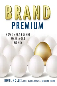 Brand Premium_cover