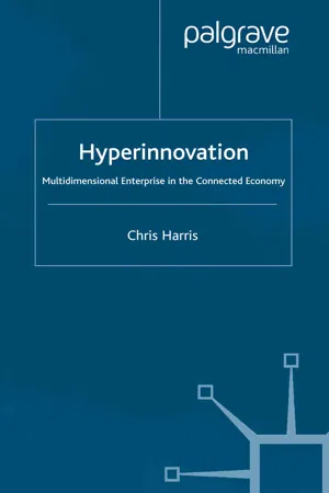 Hyperinnovation