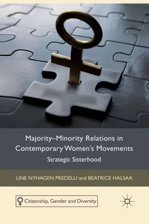 Majority-Minority Relations in Contemporary Women's Movements