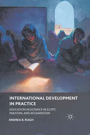 International Development in Practice