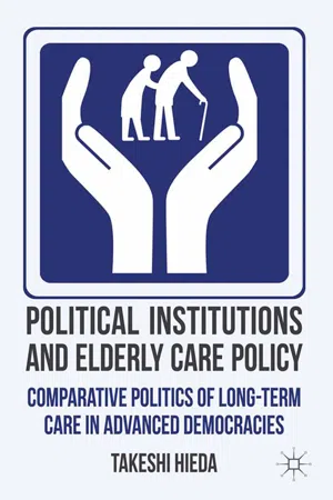 Political Institutions and Elderly Care Policy