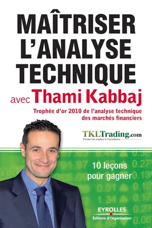 Maîtriser l'analyse technique avec Thami Kabbaj