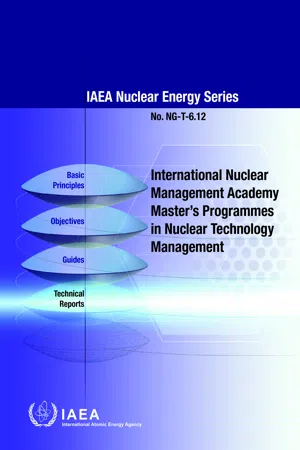 International Nuclear Management Academy Master’s Programmes in Nuclear Technology Management