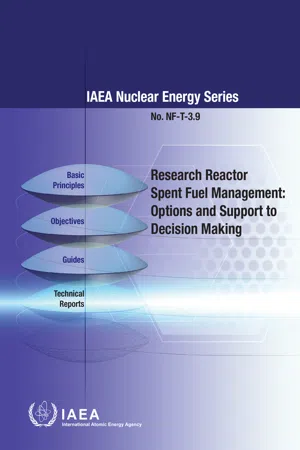 Research Reactor Spent Fuel Management: Options and Support to Decision Making