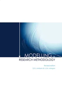 Modelling as Research Methodology_cover