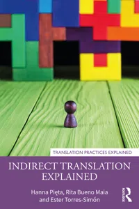 Indirect Translation Explained_cover