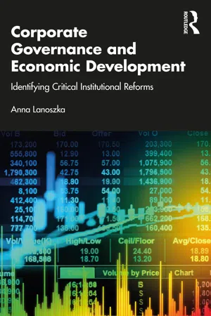 Corporate Governance and Economic Development