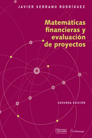 Matemáticas financieras y evaluación de proyectos