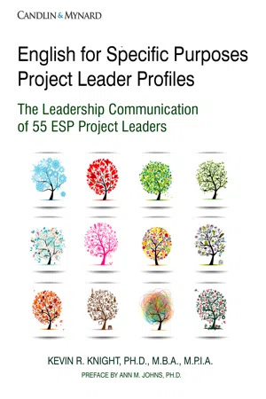 English for Specific Purposes Project Leader Profiles