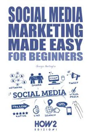 Social Media Marketing Made Easy