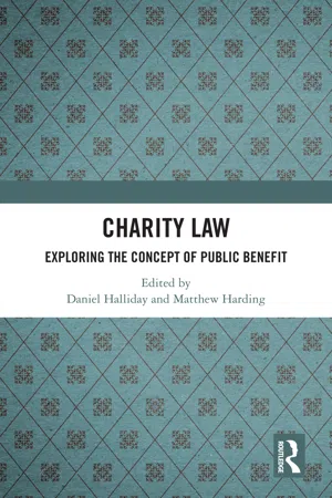 Charity Law