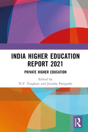 India Higher Education Report 2021