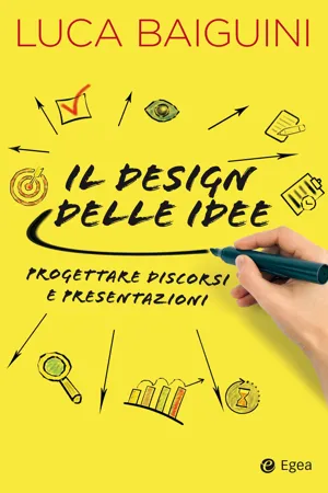 Il design delle idee