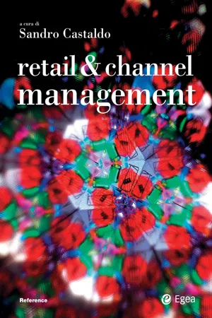 Retail & channel management