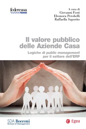 valore pubblico delle aziende casa (Il)