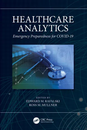 Healthcare Analytics