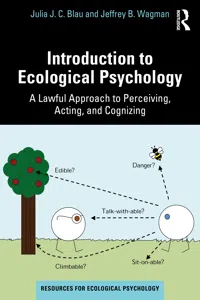 Introduction to Ecological Psychology_cover
