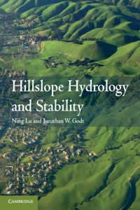 Hillslope Hydrology and Stability_cover
