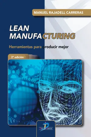 Lean Manufacturing. 2ª Ed