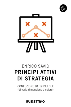 Principi attivi di strategia