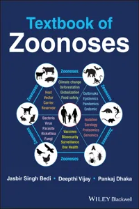 Textbook of Zoonoses_cover