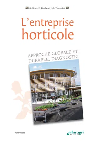 L'entreprise horticole