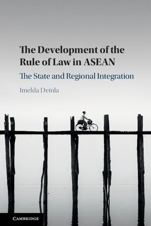 The Development of the Rule of Law in ASEAN