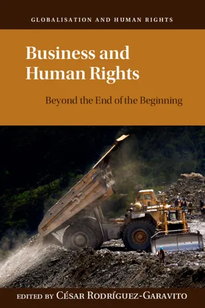 Business and Human Rights