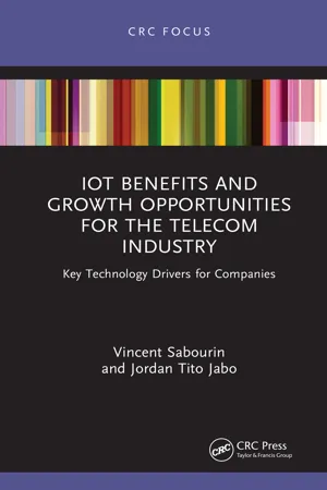 IoT Benefits and Growth Opportunities for the Telecom Industry