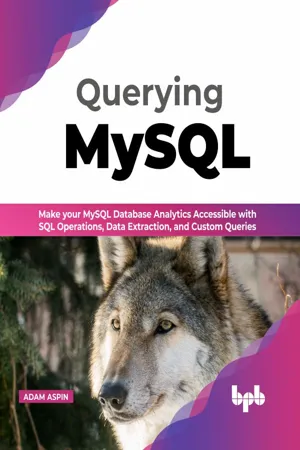 Querying MySQL