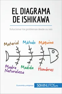 El diagrama de Ishikawa_cover