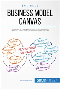 Business Model Canvas_cover