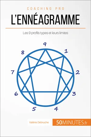 L'ennéagramme