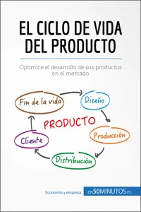 El ciclo de vida del producto_cover