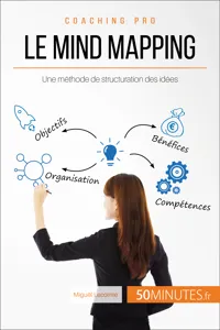 Le mind mapping_cover