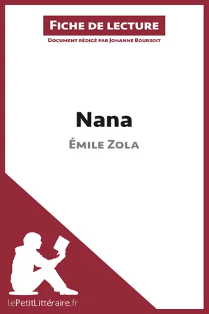 Nana de Émile Zola (Fiche de lecture)