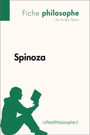 Spinoza (Fiche philosophe)