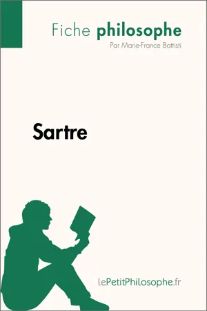 Sartre (Fiche philosophe)