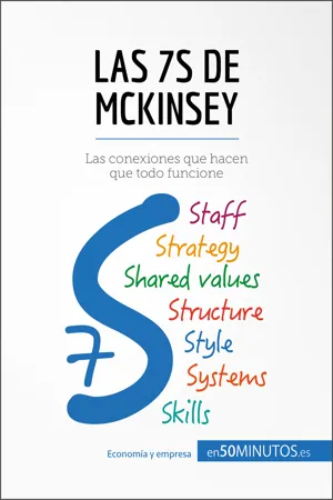 Las 7S de McKinsey