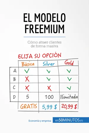 El modelo Freemium