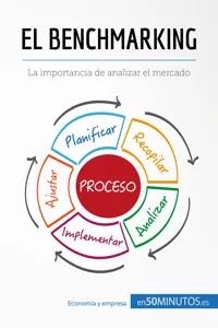 El benchmarking_cover