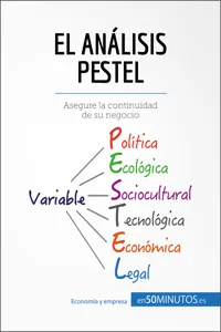 El análisis PESTEL_cover