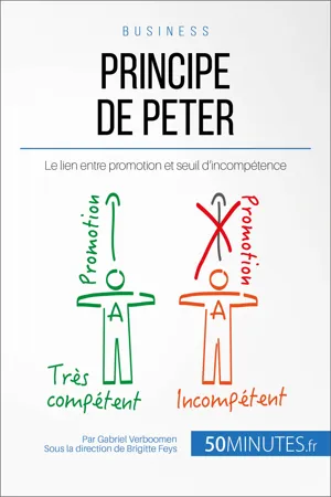 Principe de Peter