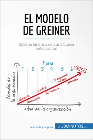 El modelo de Greiner