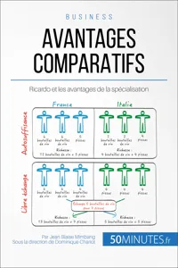 Avantages comparatifs_cover