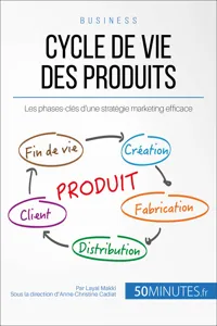 Cycle de vie des produits_cover