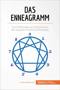 Das Enneagramm_cover