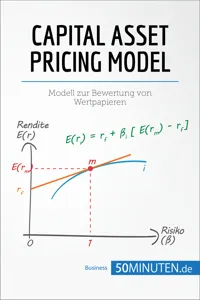 Capital Asset Pricing Model_cover