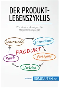 Der Produktlebenszyklus_cover