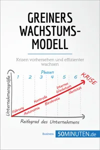 Greiners Wachstumsmodell_cover